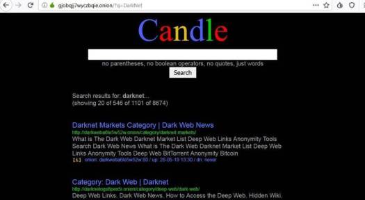 Australian Dark Web Markets