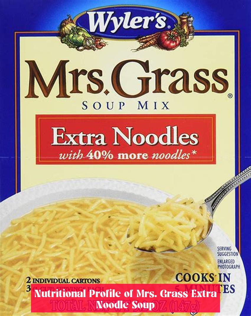 Nutritional Profile of Mrs. Grass Extra Noodle Soup